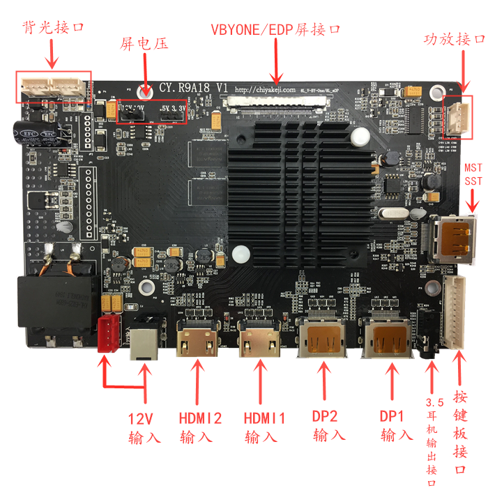 R9A18  5K驱动板 液晶高清显示器主板 edp  4K 144Hz